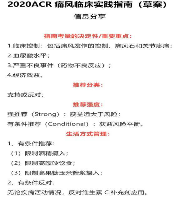 昨天，美国风湿病学术年会（ACR）发布了2020ACR痛风临床实践指南（草案）